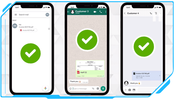 cloud billing share