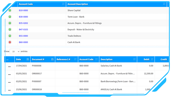 cloud accounting cash flow management